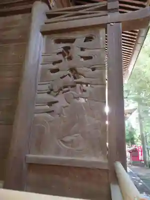 馬場氷川神社の芸術