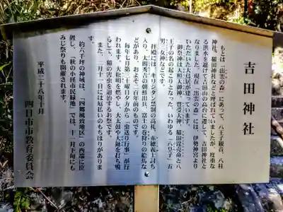 吉田神社の歴史