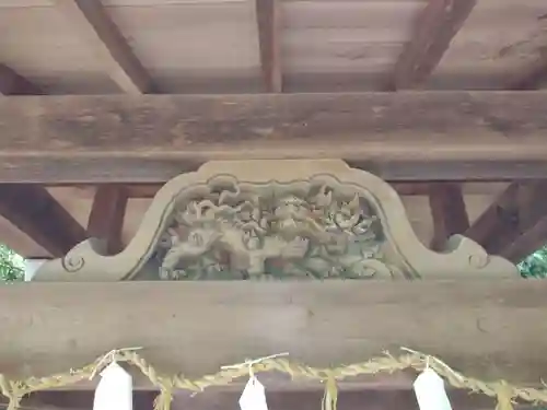 春日神社(京都府)