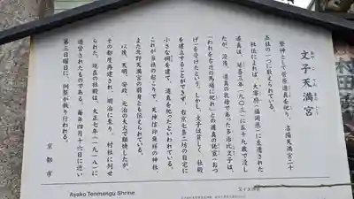 文子天満宮の歴史