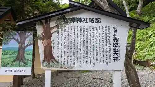 浦幌神社・乳神神社の歴史