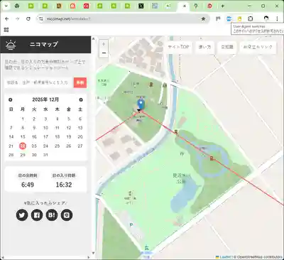 氷川女體神社(埼玉県)