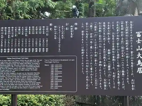 北口本宮冨士浅間神社の歴史