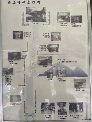 崇道神社(京都府)