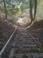 光明院(宮城県)