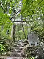 玉川水神社(東京都)