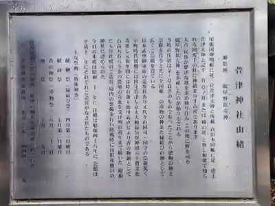 萱津神社の歴史