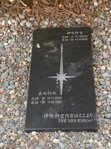 眞田神社(長野県)