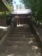 若泉稲荷神社(埼玉県)