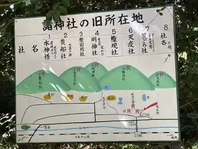 綿津見神社のその他建物