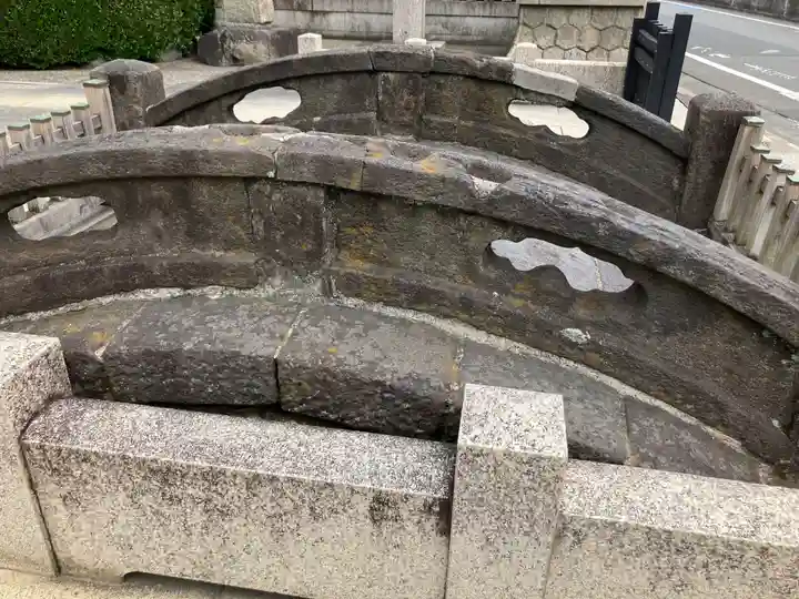 六郷神社(東京都)
