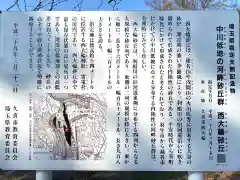 西大輪神社(埼玉県)