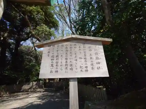 熱田神宮攝社 下知我麻神社(愛知県)