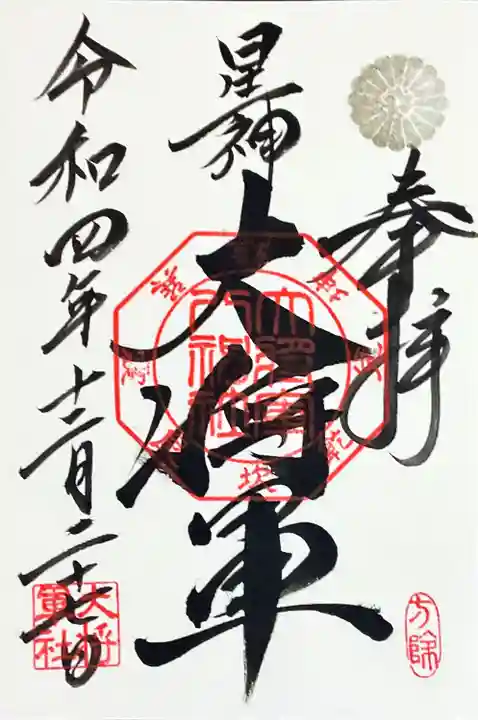 大将軍八神社(京都府)