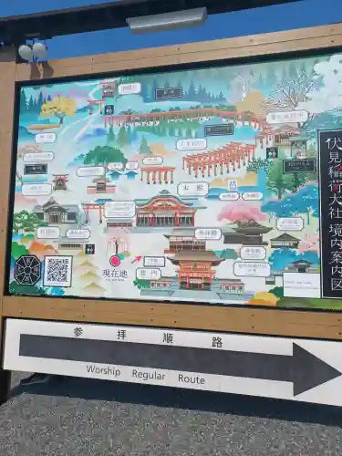 伏見稲荷大社(京都府)