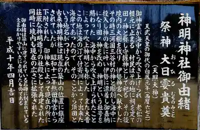神明神社（三谷町）の歴史