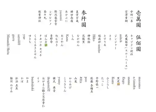 渋谷氷川神社(東京都)