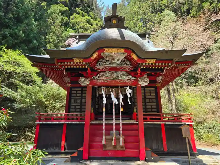 花園神社(茨城県)