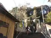 久國神社(東京都)