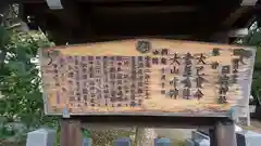 清洲山王宮　日吉神社の歴史