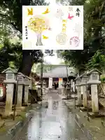 大宮・大原神社(千葉県)