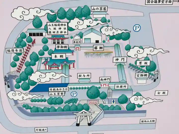 日枝神社のその他建物