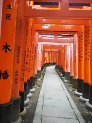 伏見稲荷大社の鳥居