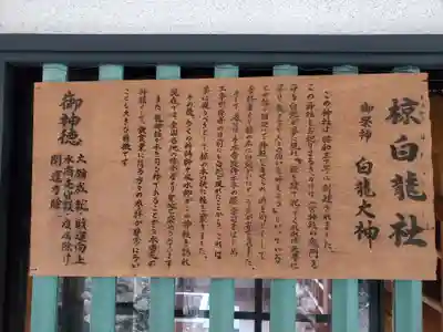 二宮神社の歴史