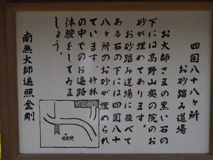 天長寺のその他建物