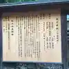 率川神社(大神神社摂社)の歴史