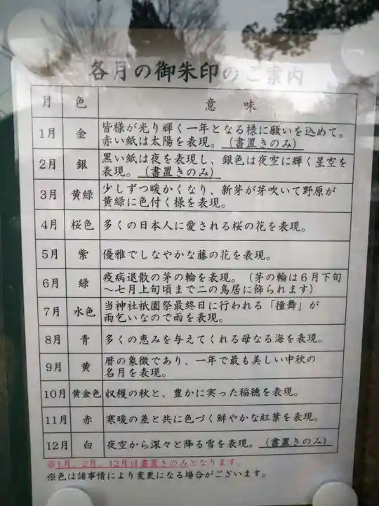 龍ケ崎八坂神社のその他建物