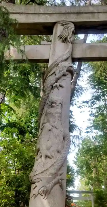 馬橋稲荷神社(東京都)
