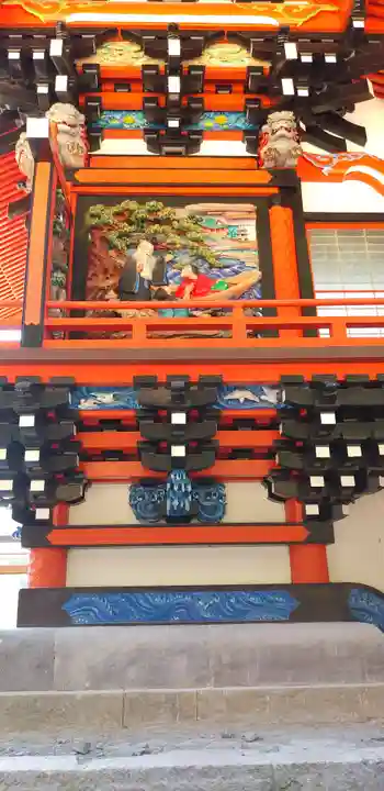 浅間神社の芸術