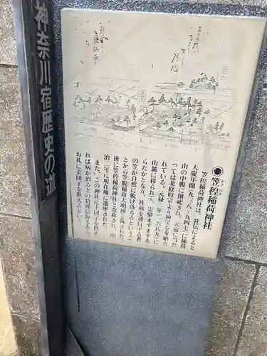 笠䅣稲荷神社の歴史