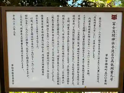 浅間神社(埼玉県)