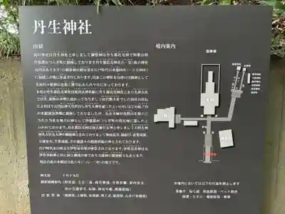 丹生神社の歴史