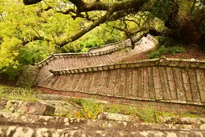 久能山東照宮(静岡県)
