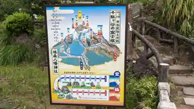 鳩森八幡神社の末社・摂社