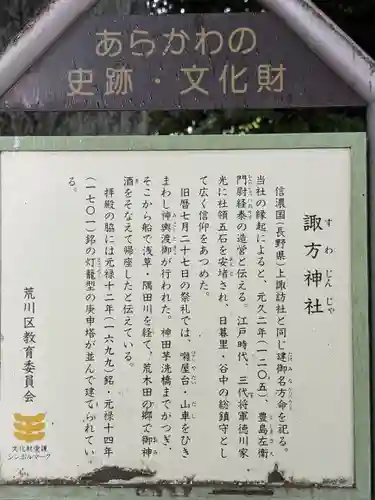 諏方神社(東京都)