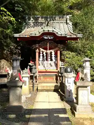 高尾山薬王院の末社・摂社