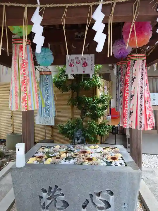 蛇窪神社の手水舎