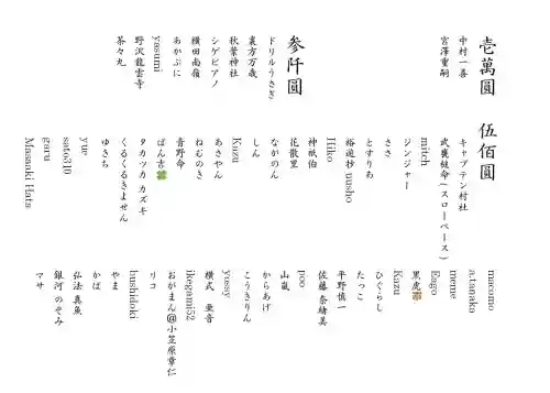 くまくま神社(導きの社 熊野町熊野神社)(東京都)