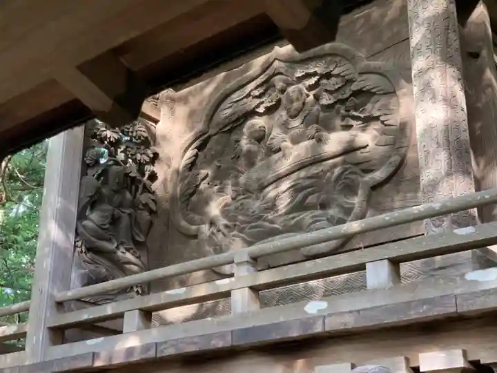 大鷲神社(千葉県)