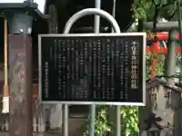 千住本氷川神社(東京都)