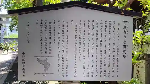 神明氷川神社(東京都)