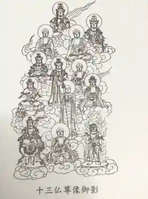 法楽寺の授与品その他