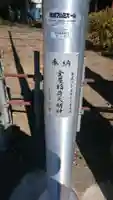 稲荷神社(金屋下町)の周辺