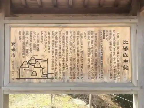 比婆山久米神社の歴史