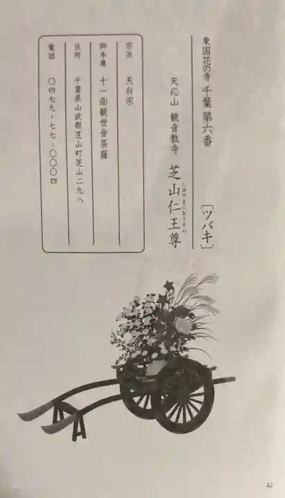 芝山仁王尊 観音教寺の御朱印