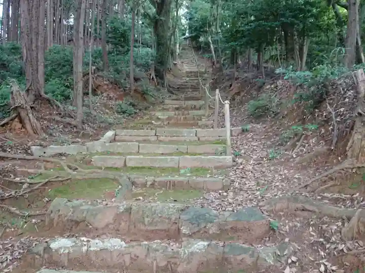 素盞嗚社(平尾町)のその他建物